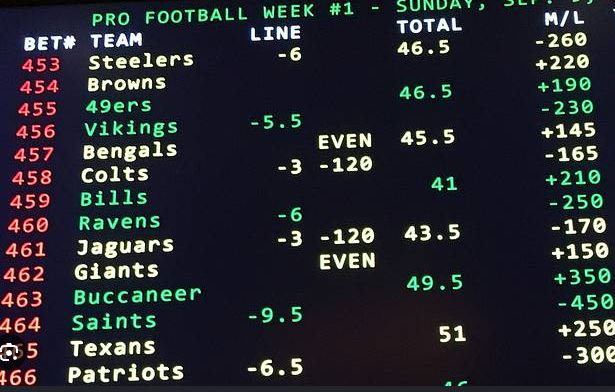 Football, Math and Safe Betting